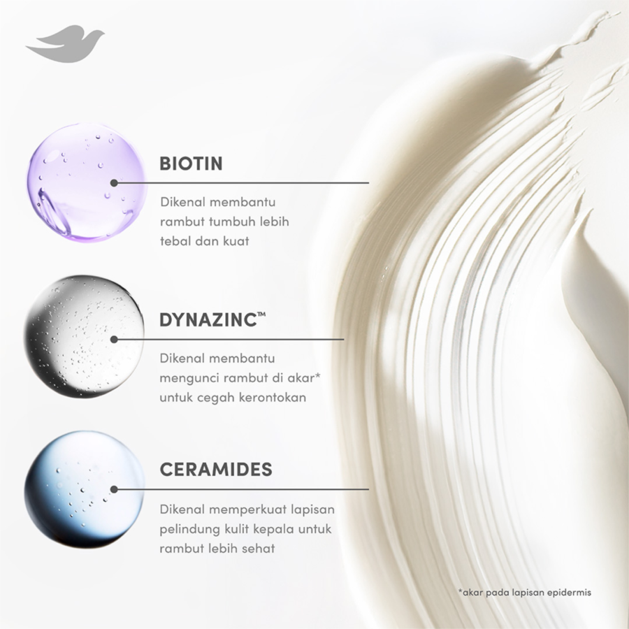 Dove Biotin Hairfall Control Creambath 30gram