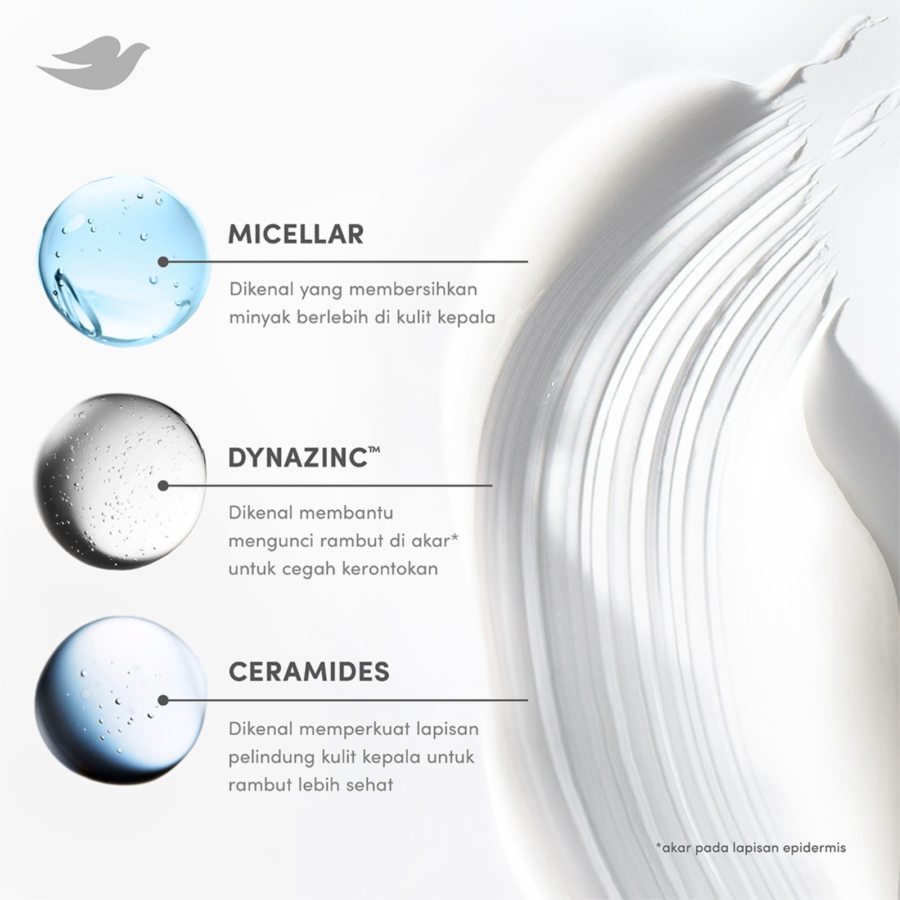 Dove Micellar Hairfall Control Conditioner 290ml