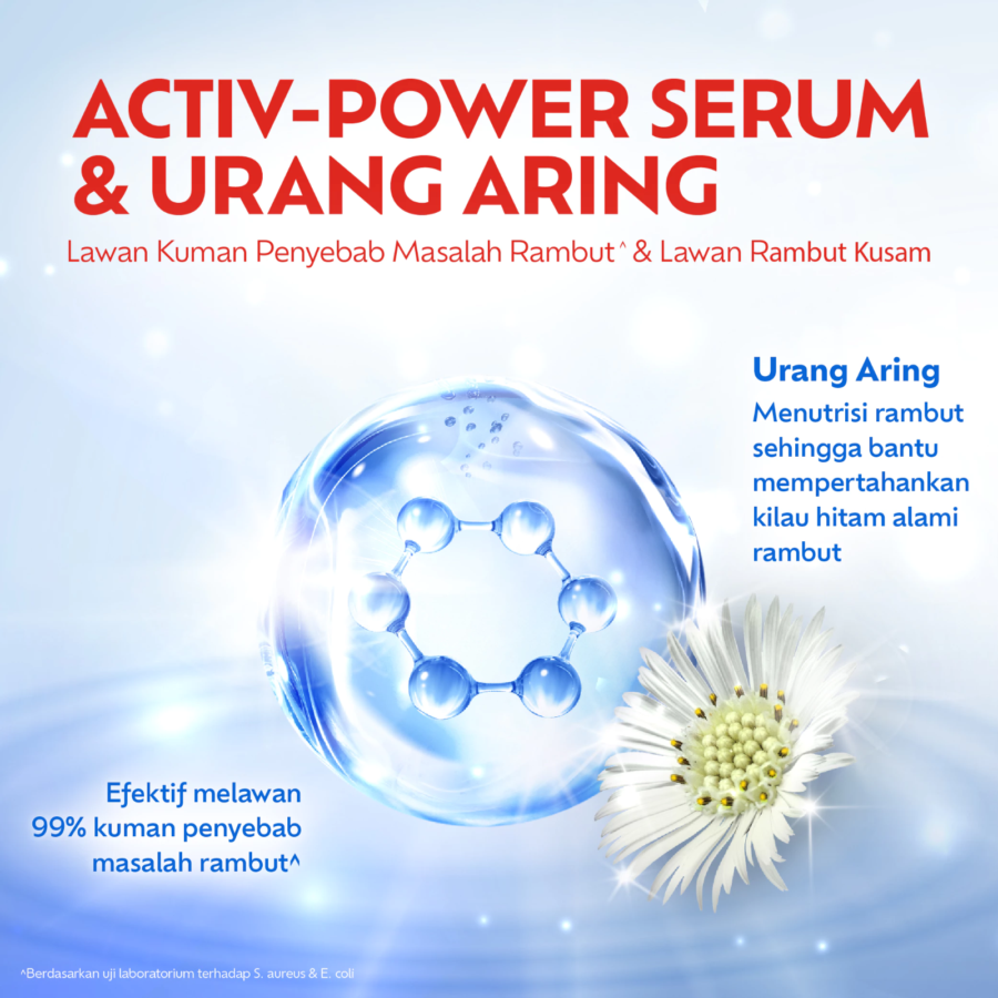 Lifebuoy Kuat & Berkilau Shampoo 900gram