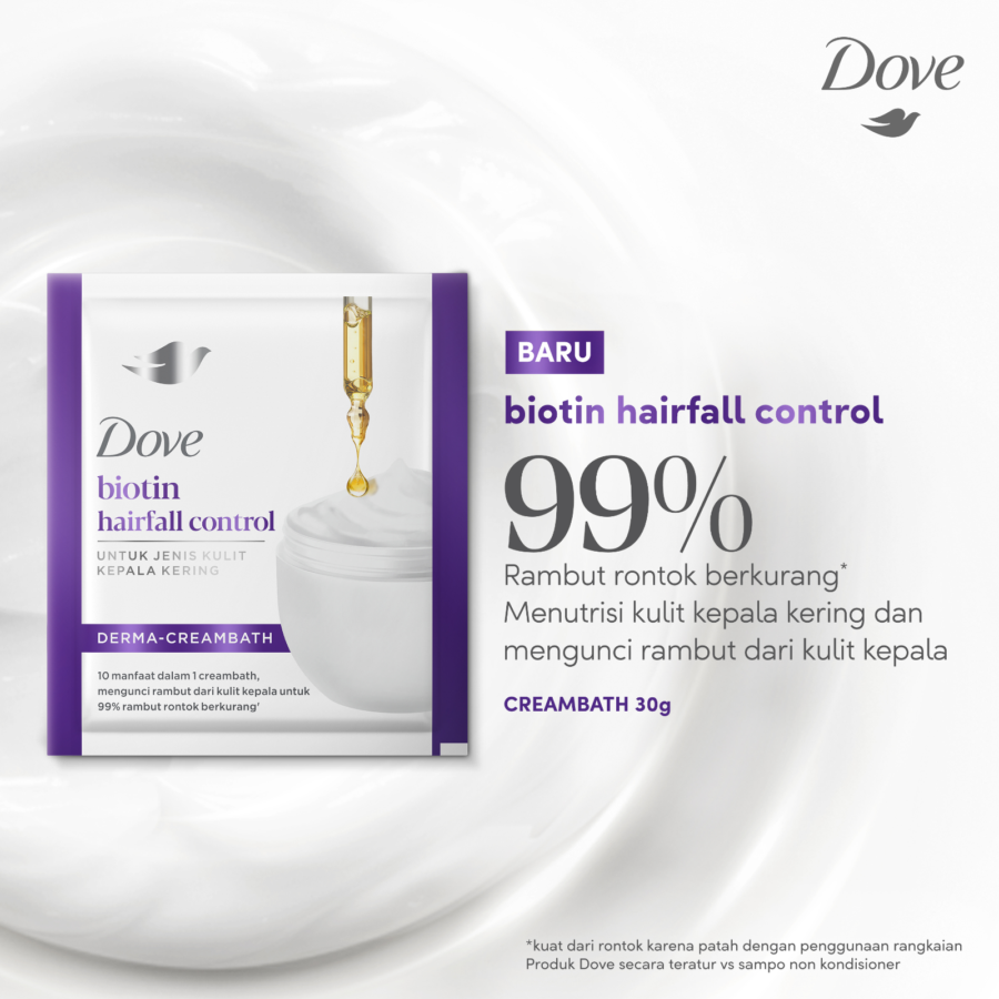Dove Biotin Hairfall Control Creambath 30gram