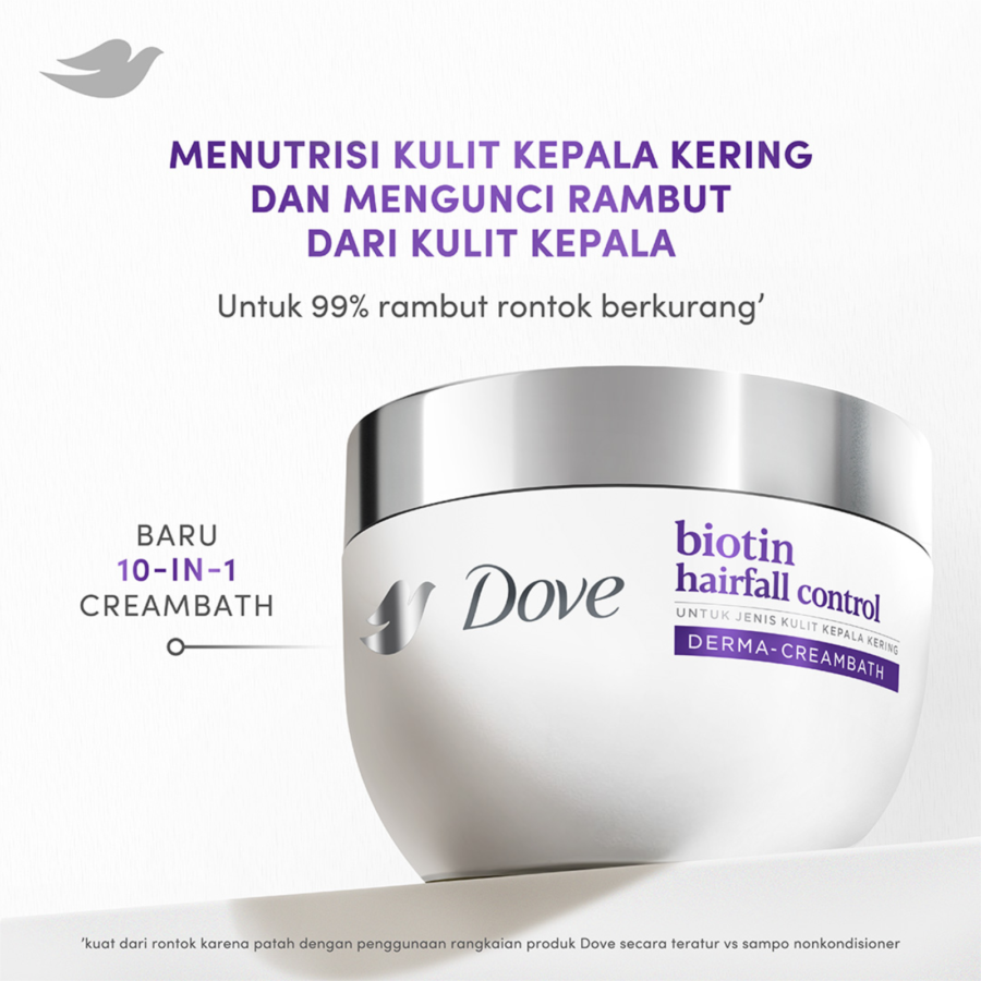 Dove Biotin Hairfall Control Creambath 300gram