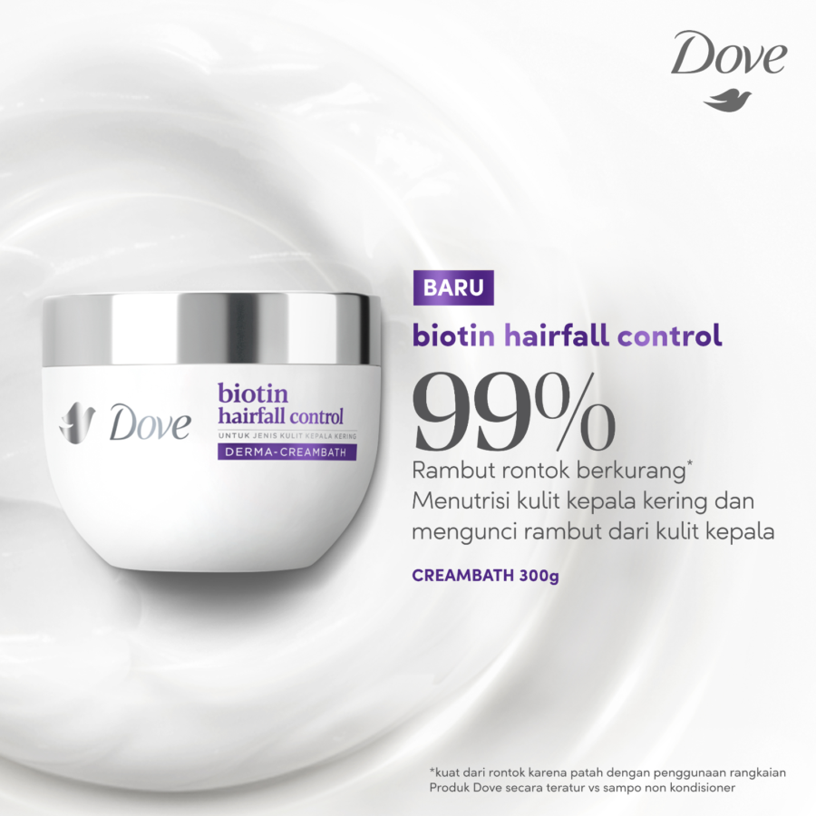 Dove Biotin Hairfall Control Creambath 300gram