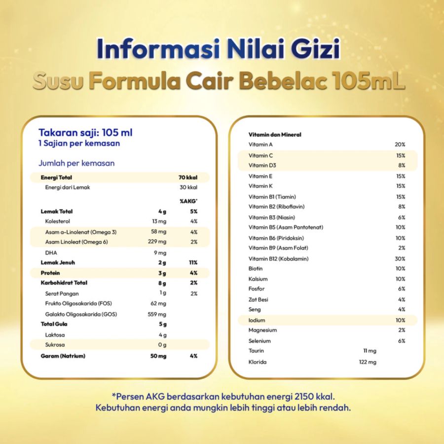 Bebelac Rasa Plain Susu Formula Cair UHT 105ml 1 Dus 40pcs