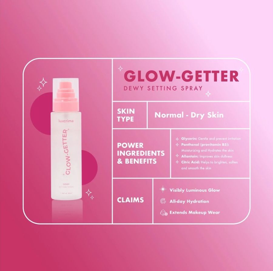 Luxcrime Glow Getter Dewy Setting Spray Wajah 50 pcs 50ml