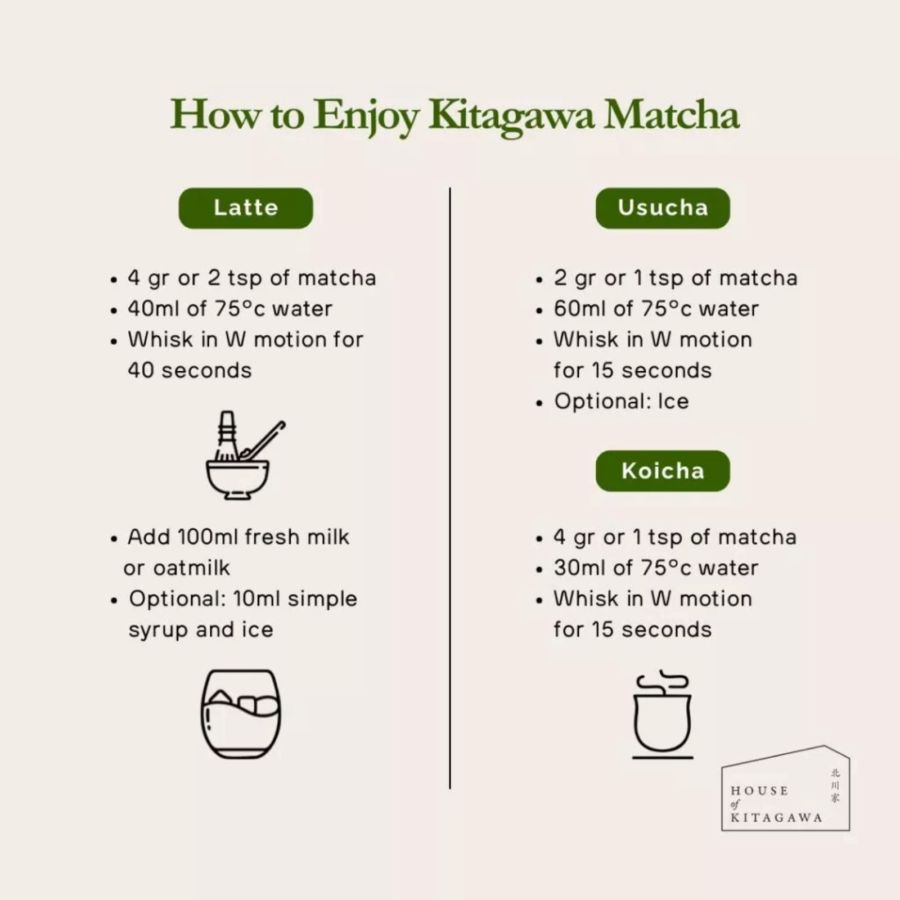 Kitagawa Hanbee Hatsu Mukashi Ceremonial Grade Matcha 20gram