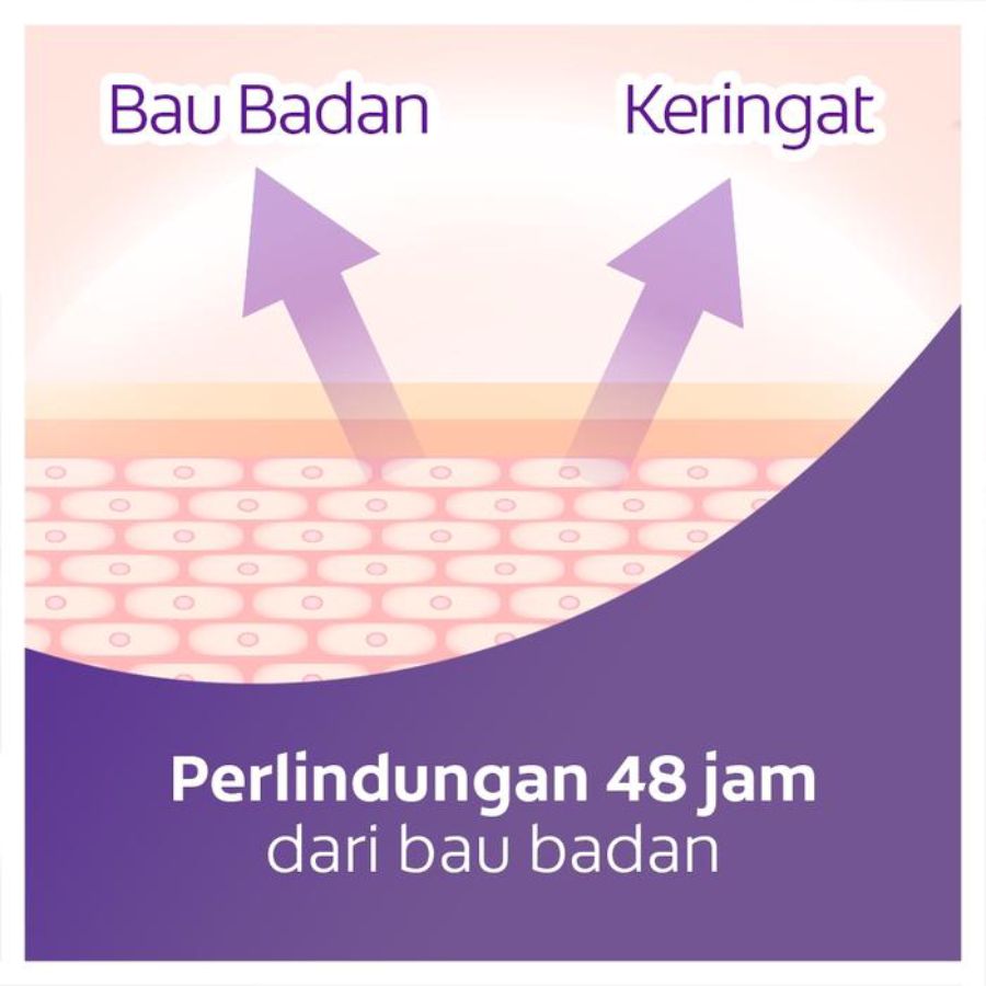 Lady Speed Stick Power Fresh Deodorant Stick 39gram