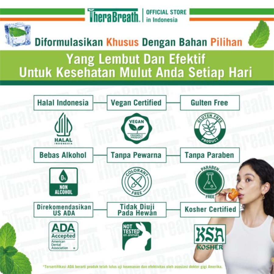 TheraBreath Icy Mint Dentist Formulated Fresh Breath Oral Rinse Mouthwash 1liter