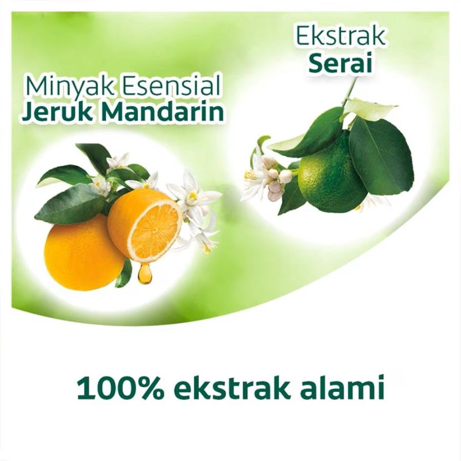 Palmolive Aroma Sensations Morning Tonic Body Wash Bottle Pump 750ml