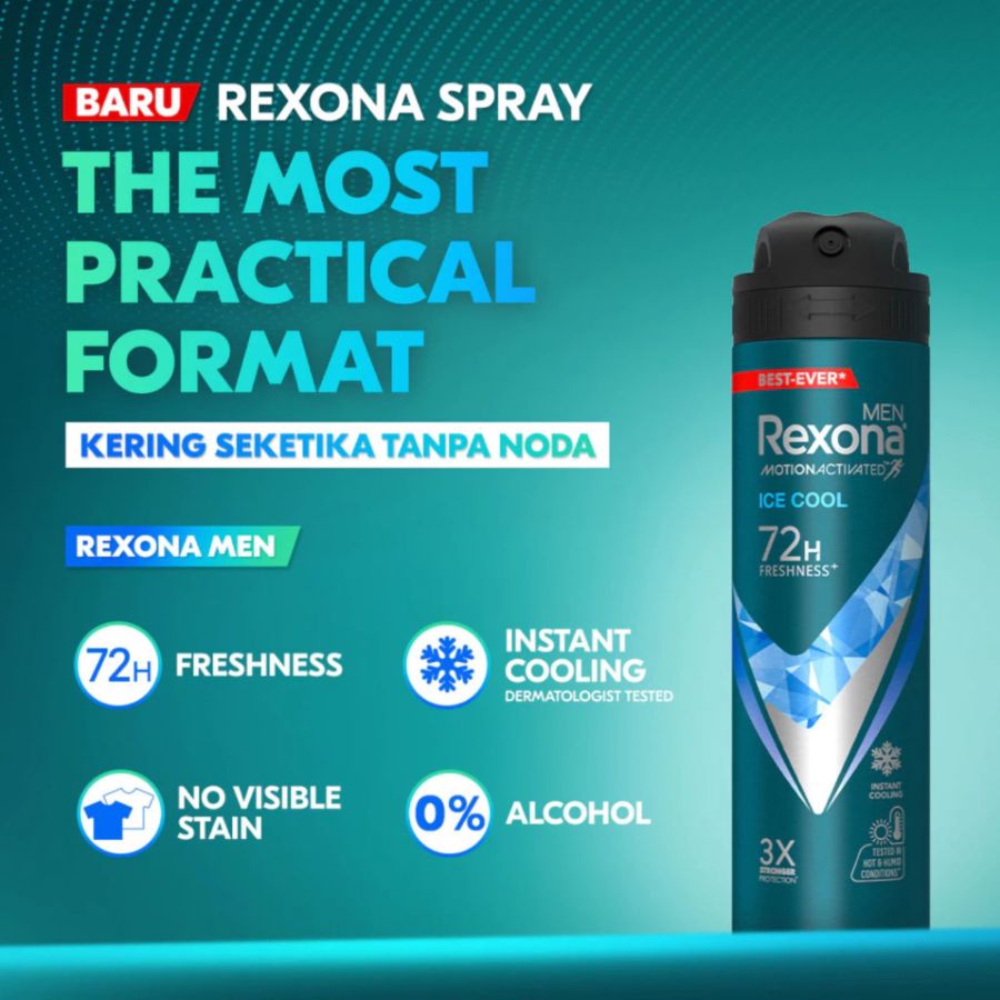 Rexona Men Motion Actived Ice Cool Antiperspirant Spray 135ml