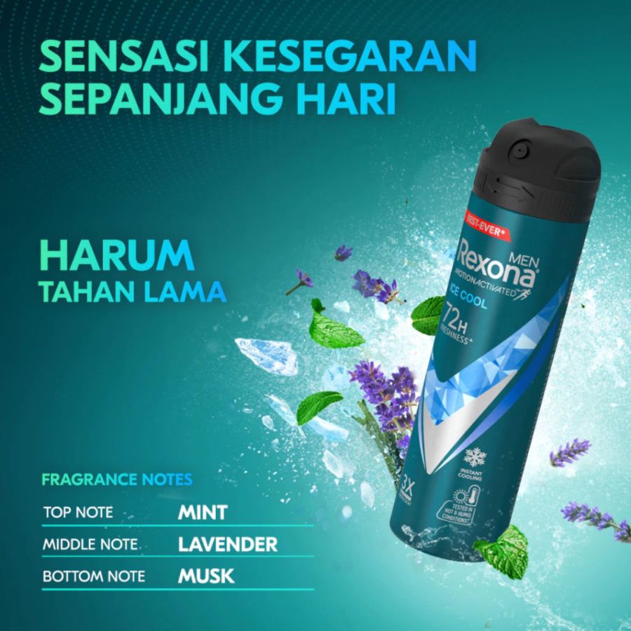 Rexona Men Motion Actived Ice Cool Antiperspirant Spray 135ml