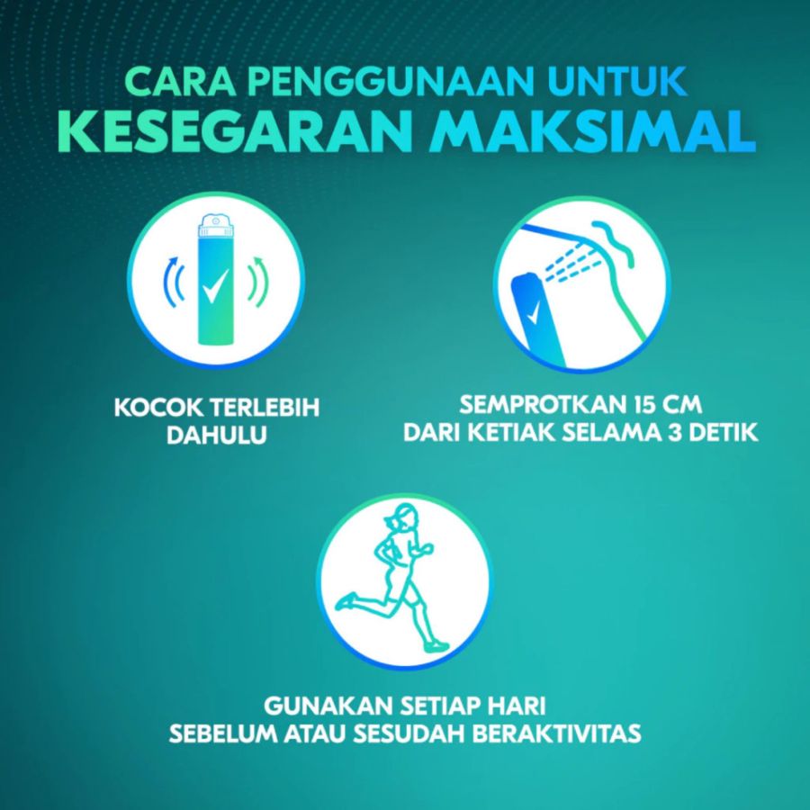 Rexona Men Motion Actived Ice Cool Antiperspirant Spray 135ml