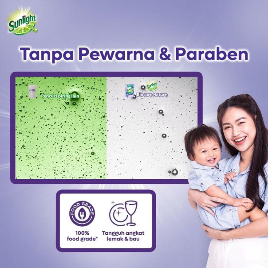 Sunlight Biocare Nature Cairan Pencuci Piring Botol 675gram
