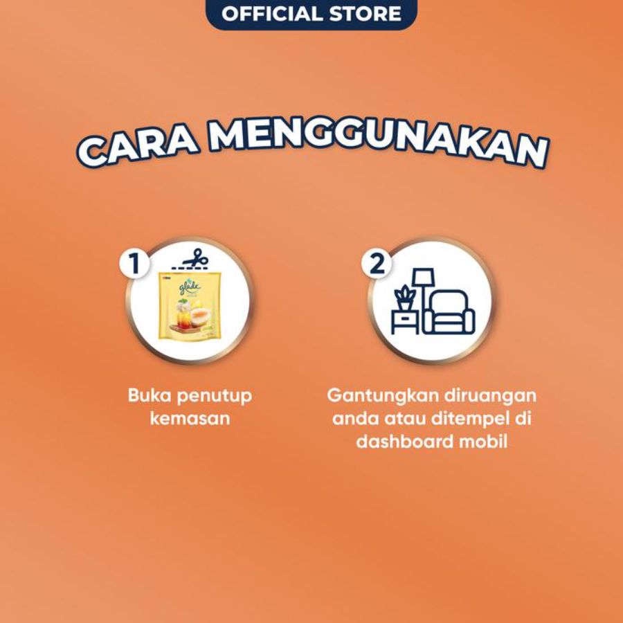 Glade One For All Timunsuri Cocopandan Pengharum Ruangan 70gram