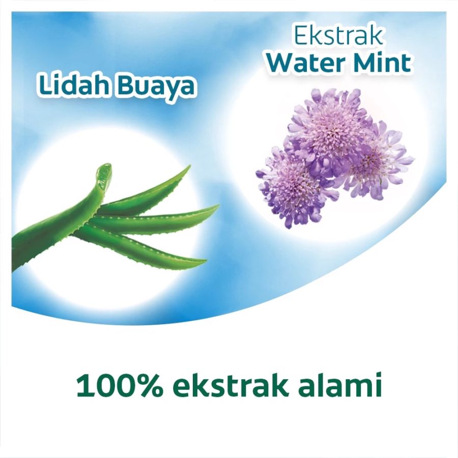 Palmolive Aroma Sensations Mineral Massage Shower Gel Pouch