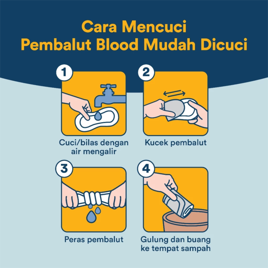 Blood Corn Mudah Dicuci 33cm Extra Heavy Slim Wings Pembalut Kewanitaan 8pads
