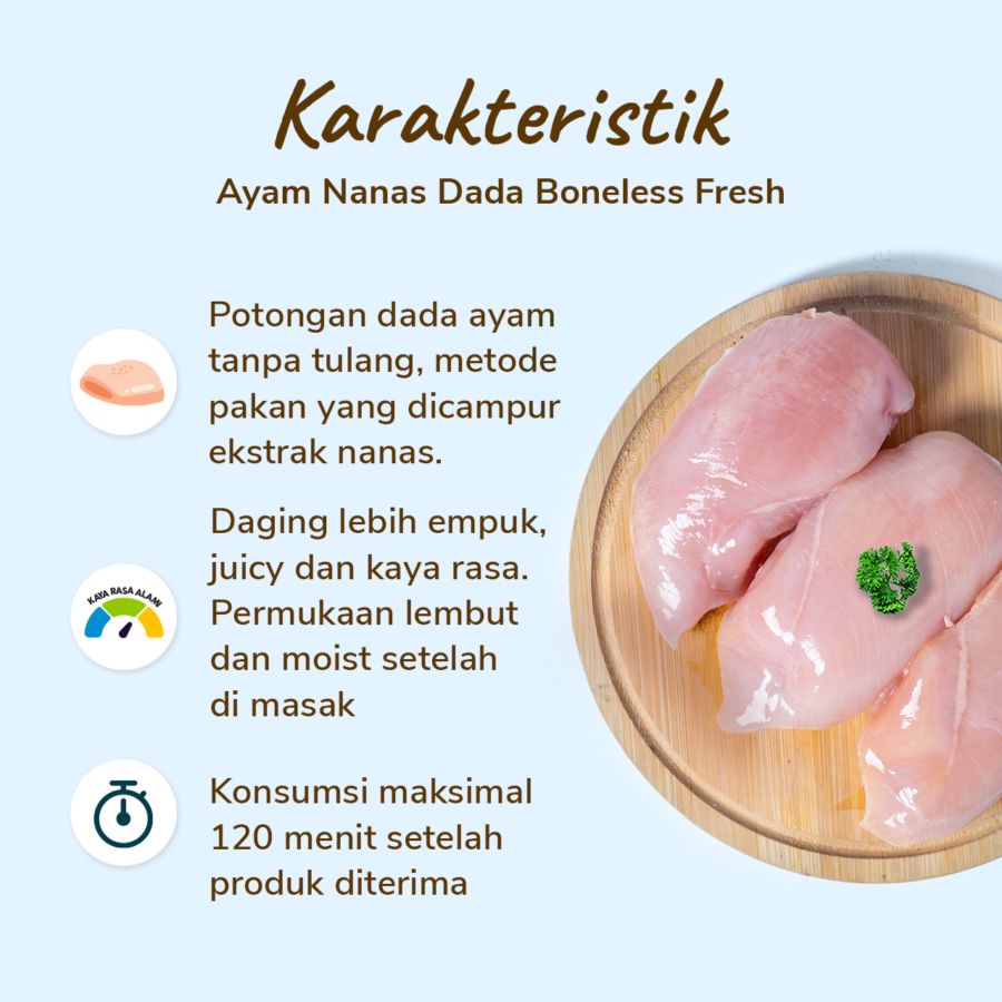 Ayam Nanas Segar Dada Boneless 400gram