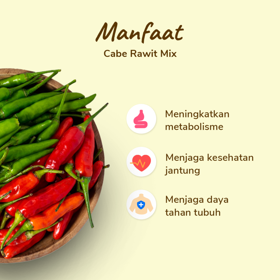 Cabe Rawit Mix Merah Hijau Astro Farm 100gram