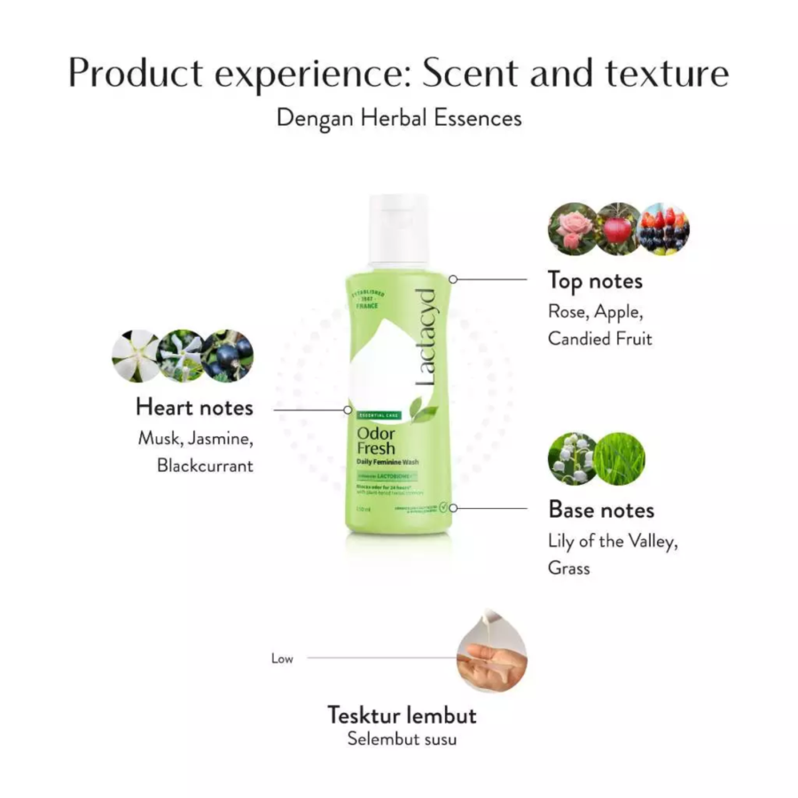 Lactacyd Odor Fresh Daily Feminine Wash 60ml