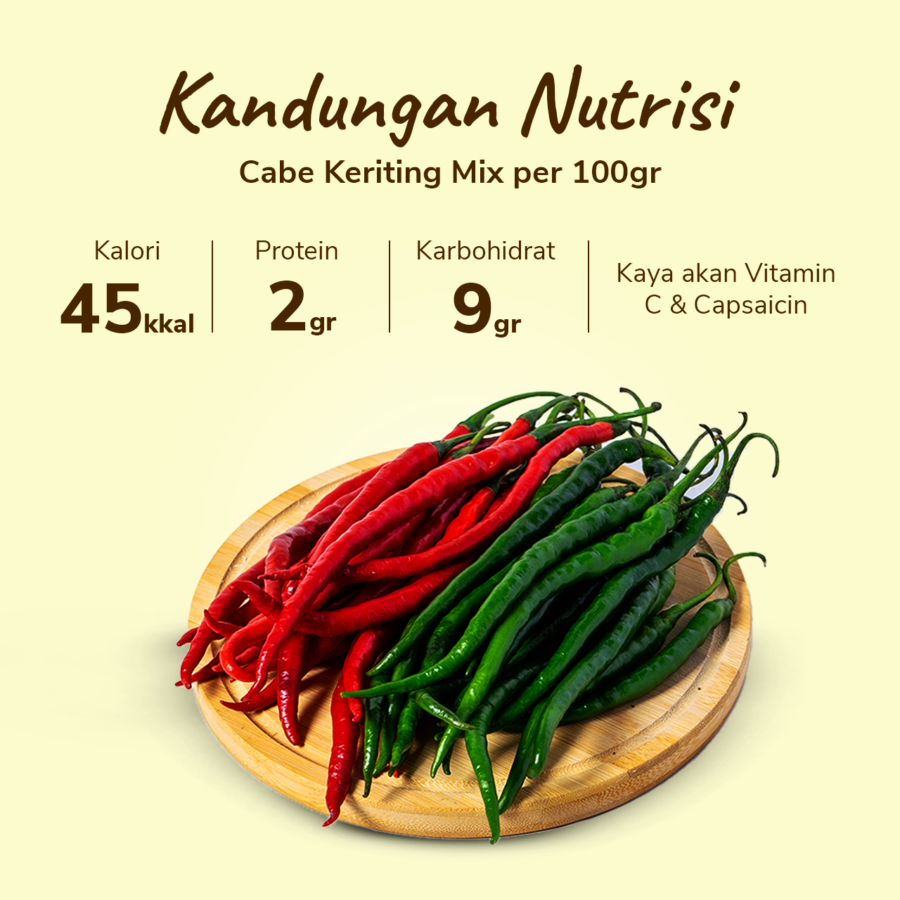 Cabe Keriting Mix Merah Hijau Astro Farm 100gram