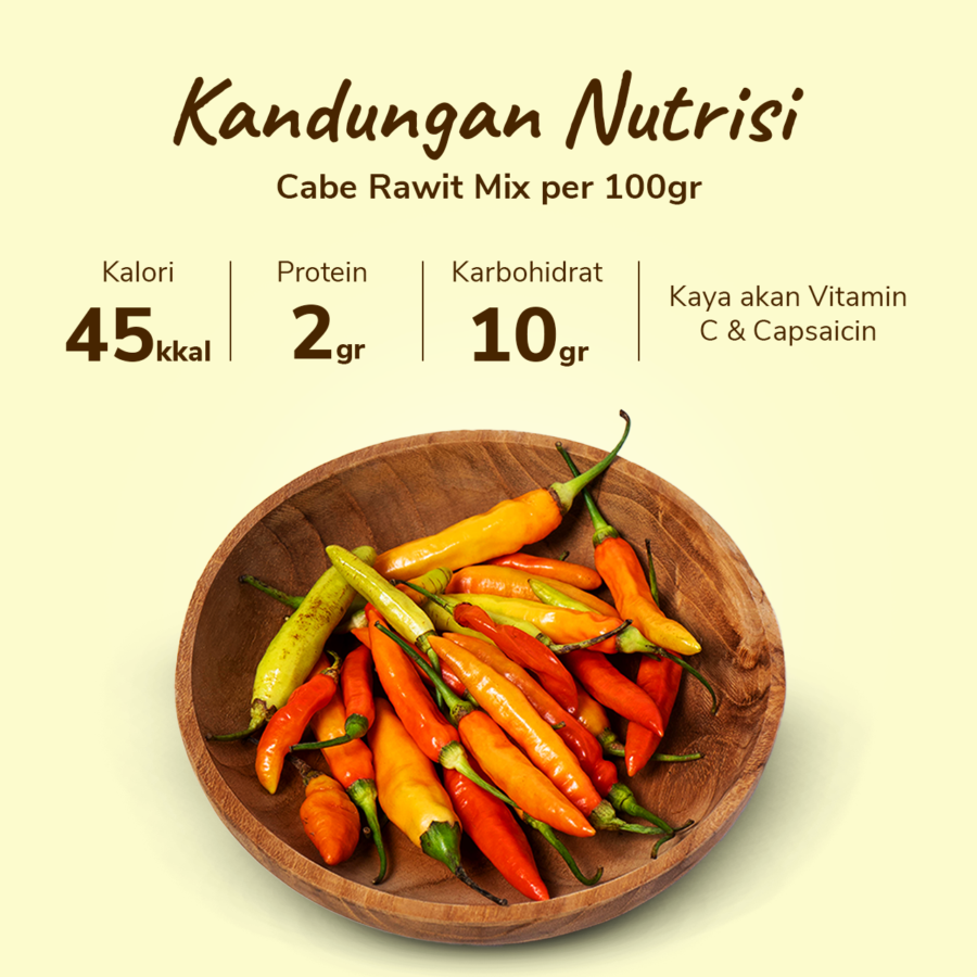 Cabe Rawit Mix Merah Hijau Astro Farm 100gram