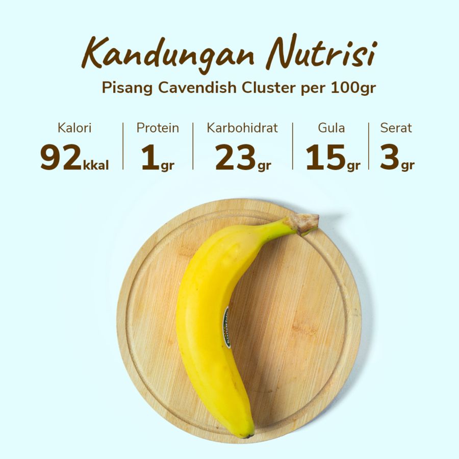 Pisang Cavendish 1pcs
