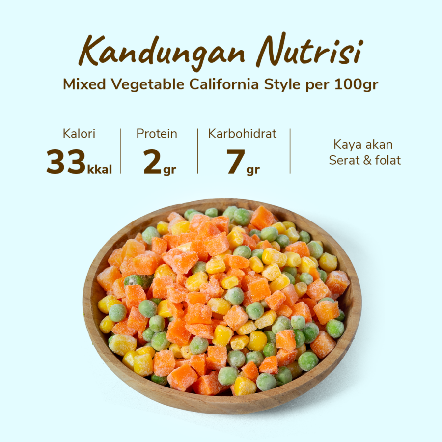 Mixed Vegetables 4ways Astro Farm 1kg