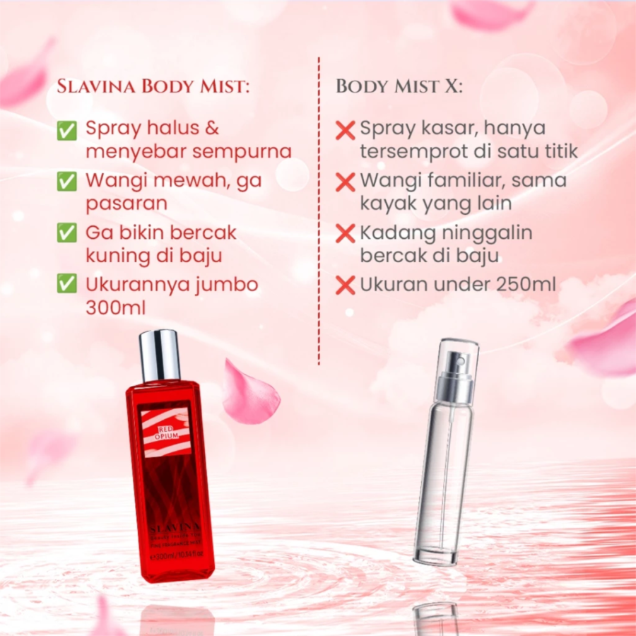 Slavina Red Opium Fragrance Mist 300ml