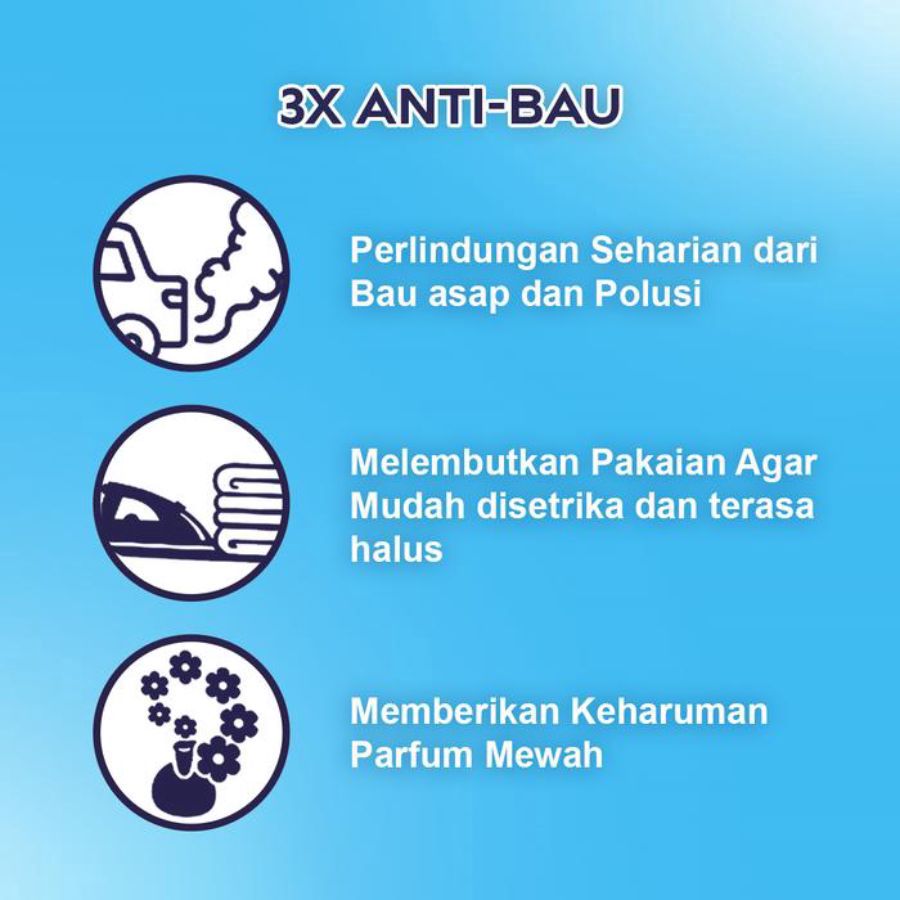 Downy Korean Peach Blossom Pelembut & Pewangi Pakaian Refill 470ml 470ml