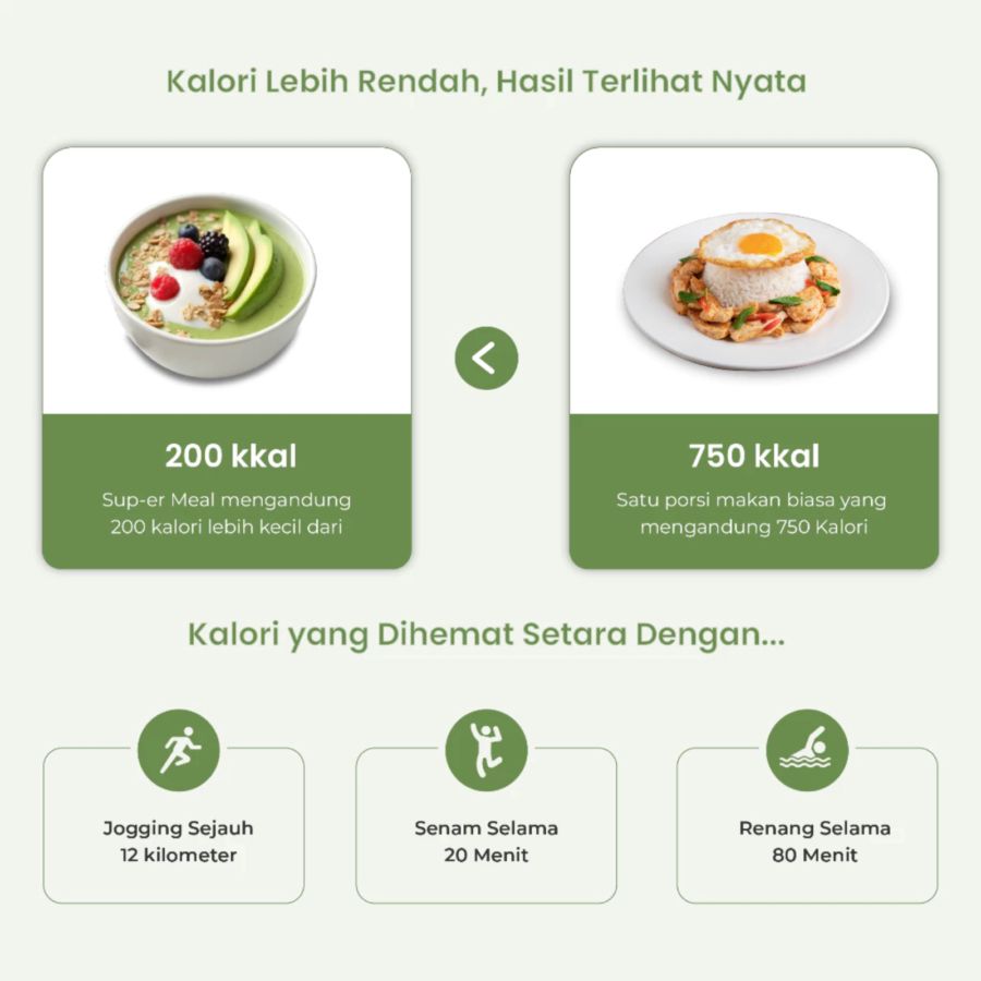 Super Meal Avocado Coconut Meal Replacement 50gram