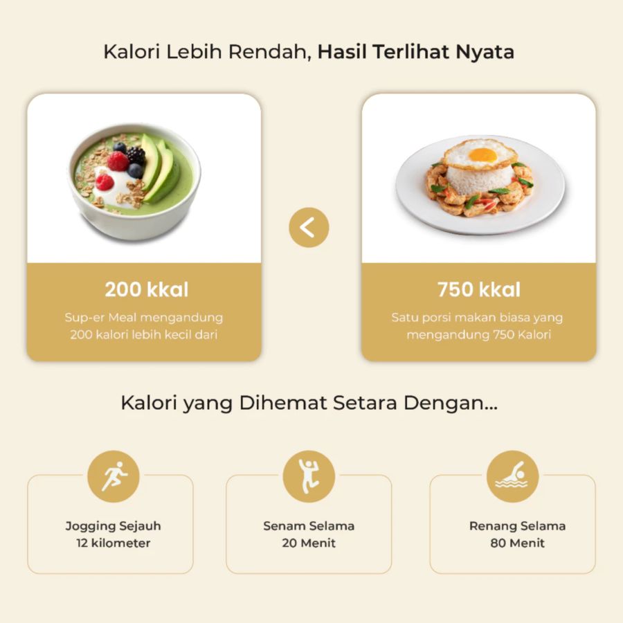 Super Meal Banana Milk Meal Replacement 50gram