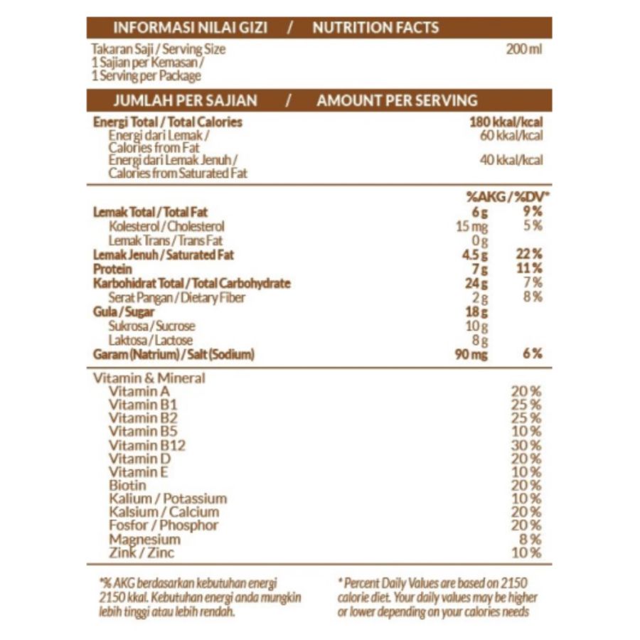 Milk Life Fresh Milk Chocolate 200ml