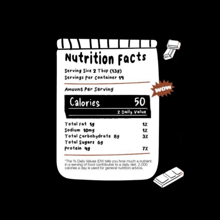 Lean Lab Selai Chocolate Bubuk 250gram