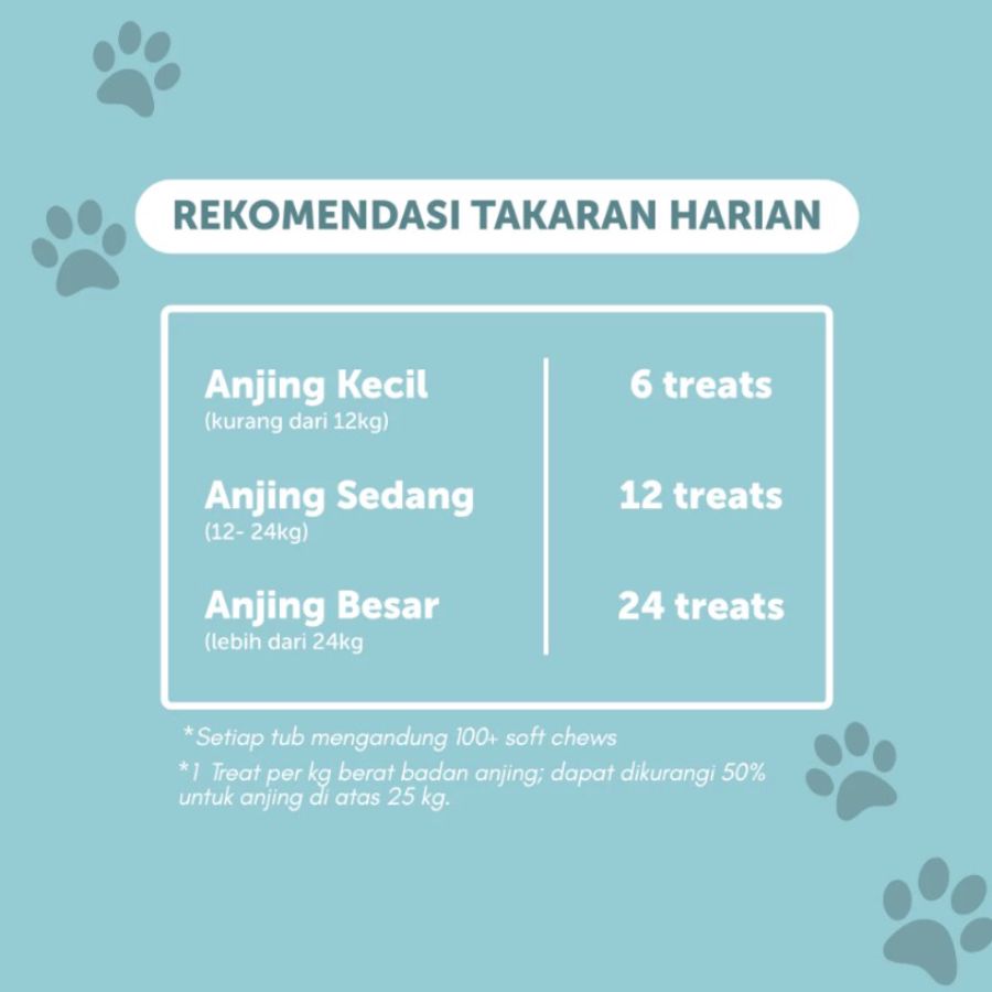 Dr. Shiba Happy Tummy Beef Flavour Dog Suplement Treats 250gram