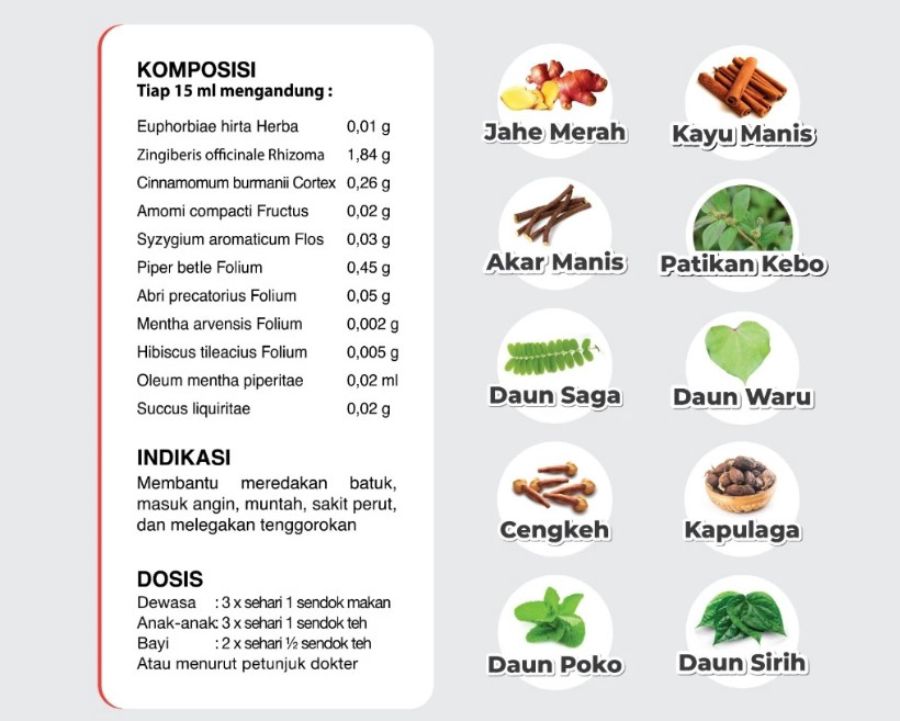 Laserin Sirup Obat Batuk Herbal 110ml