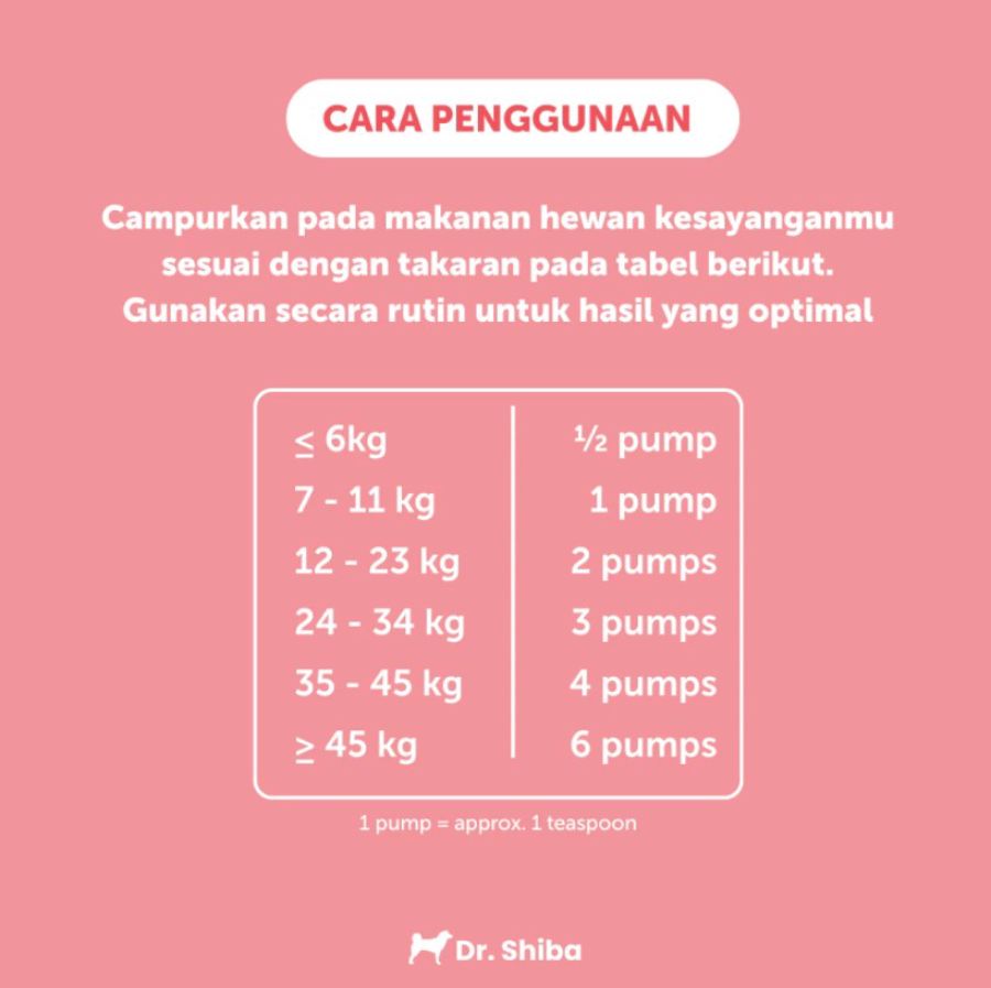 Dr. Shiba Salmon Oil Suplemen Anjing dan Kucing 200ml