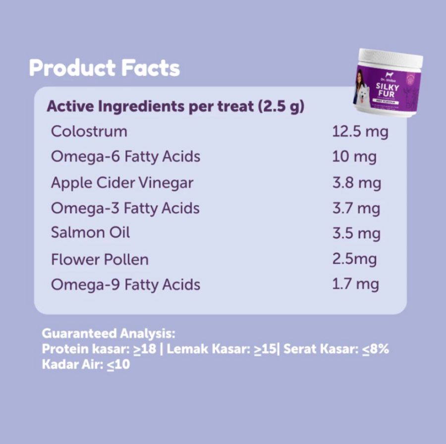 Dr. Shiba Silky Fur Beef Flavour Dog Supplement 250gram