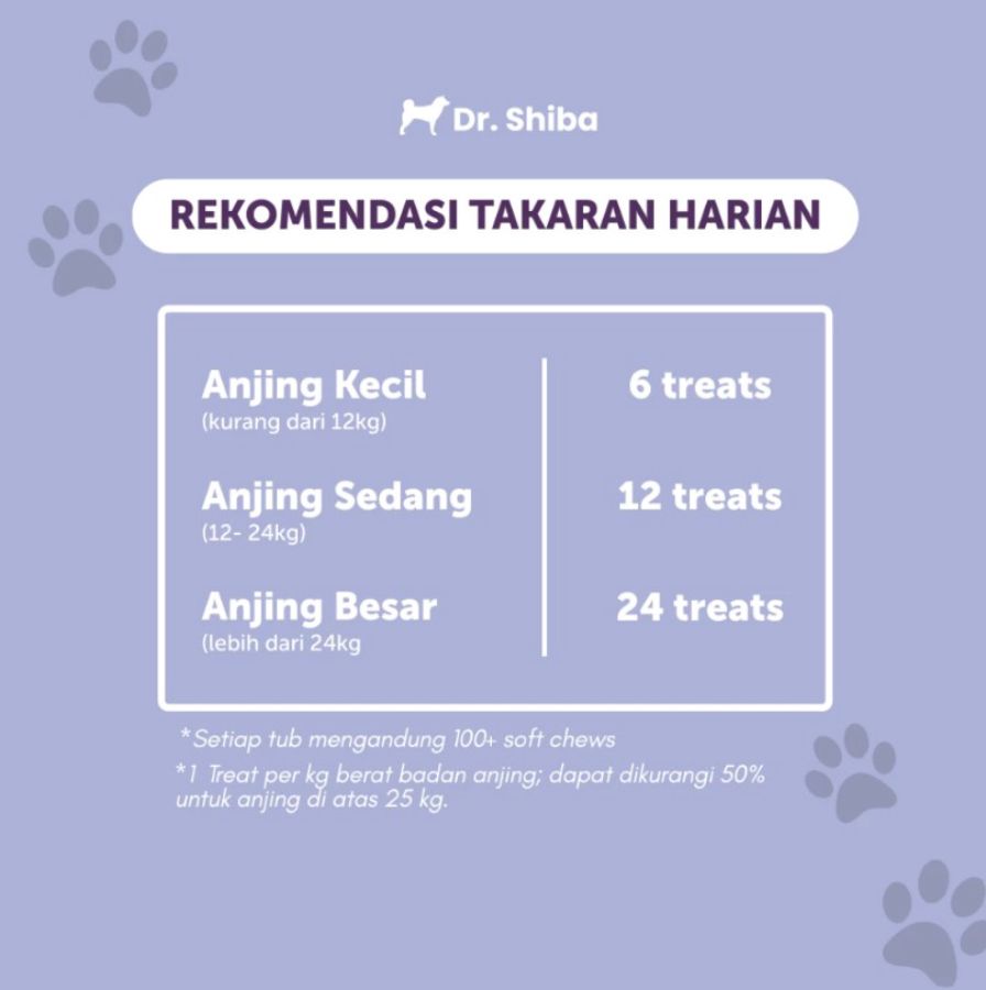 Dr. Shiba Silky Fur Beef Flavour Dog Supplement 250gram