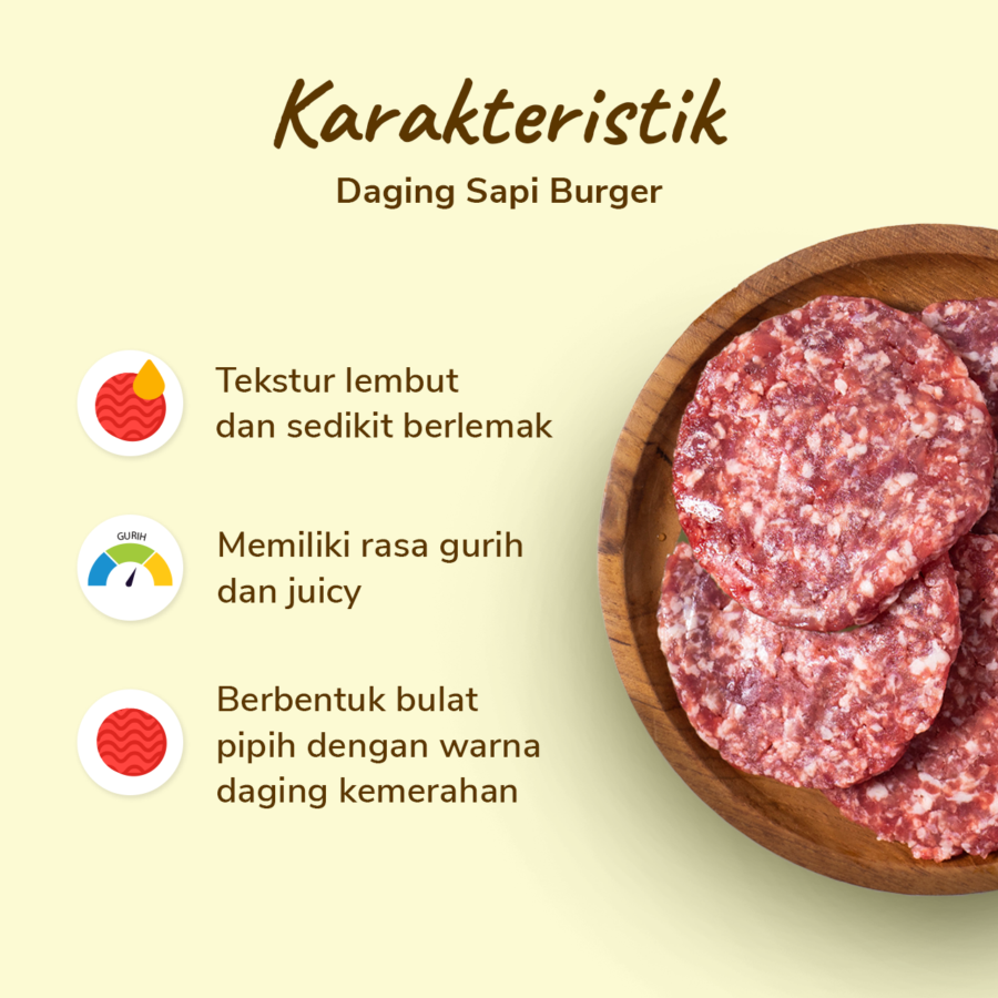 Daging Sapi Burger 5slice