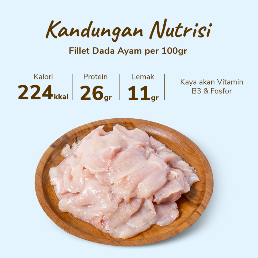 Fillet Dada Ayam Astro Farm 450-550gram