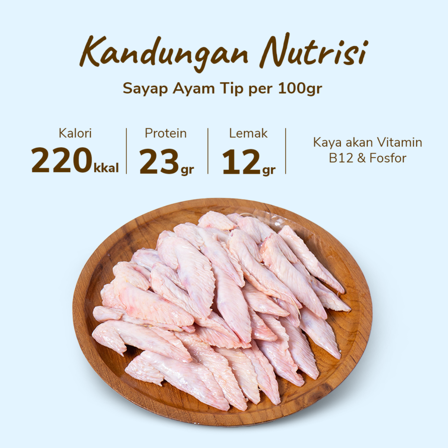 Sayap Ayam Wing Tip Astro Farm 450-550gram