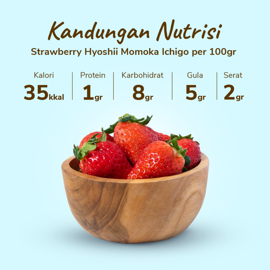 Hyoshii Strawberry Premium Momoka Ichigo 6pcs