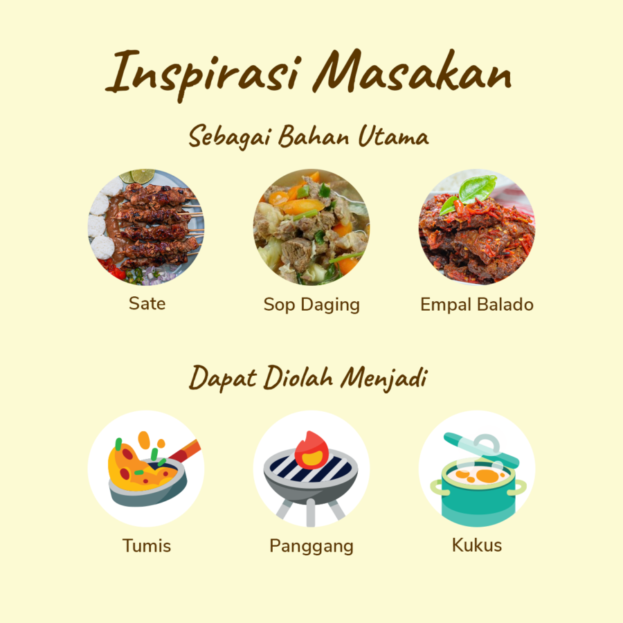 Daging Empal Astro Farm 250gram