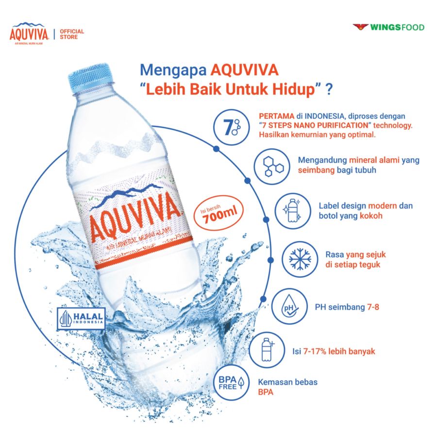 Aquviva Mineral Water Botol 700ml