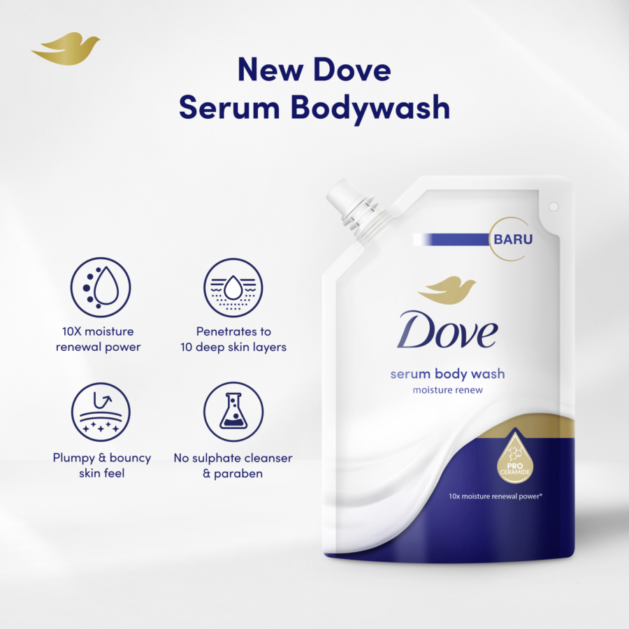 Dove Serum Body Wash Moisture Renew Pouch 400ml