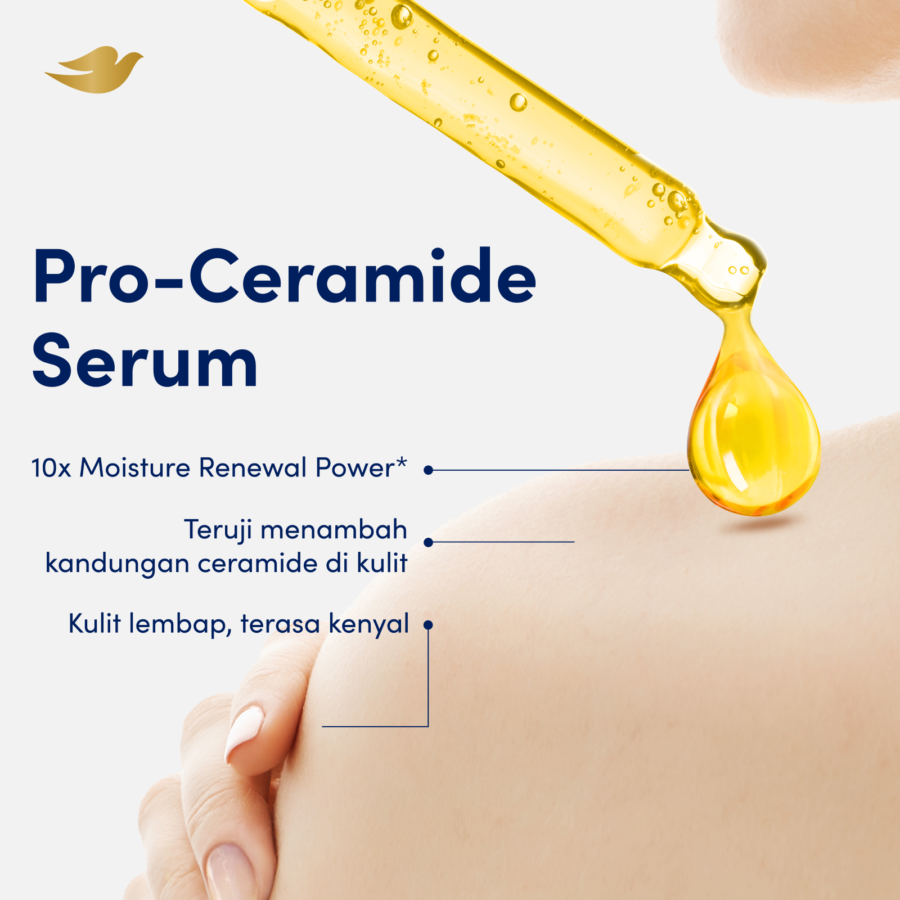 Dove Serum Body Wash Moisture Renew Pouch 400ml