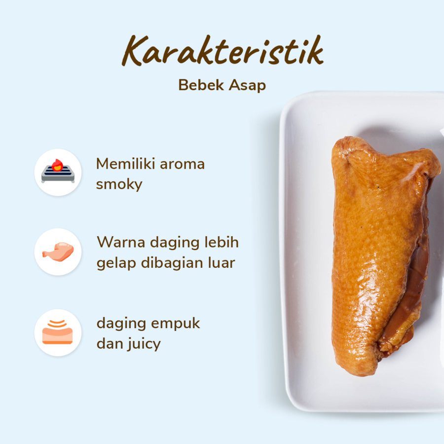 Smoked Duck 200gram