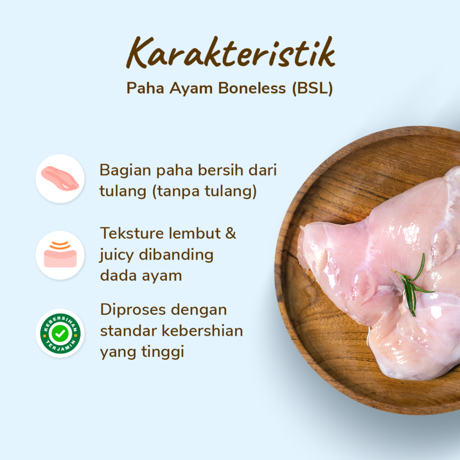 Paha Ayam Boneless (BSL) Astro Farm 250gram