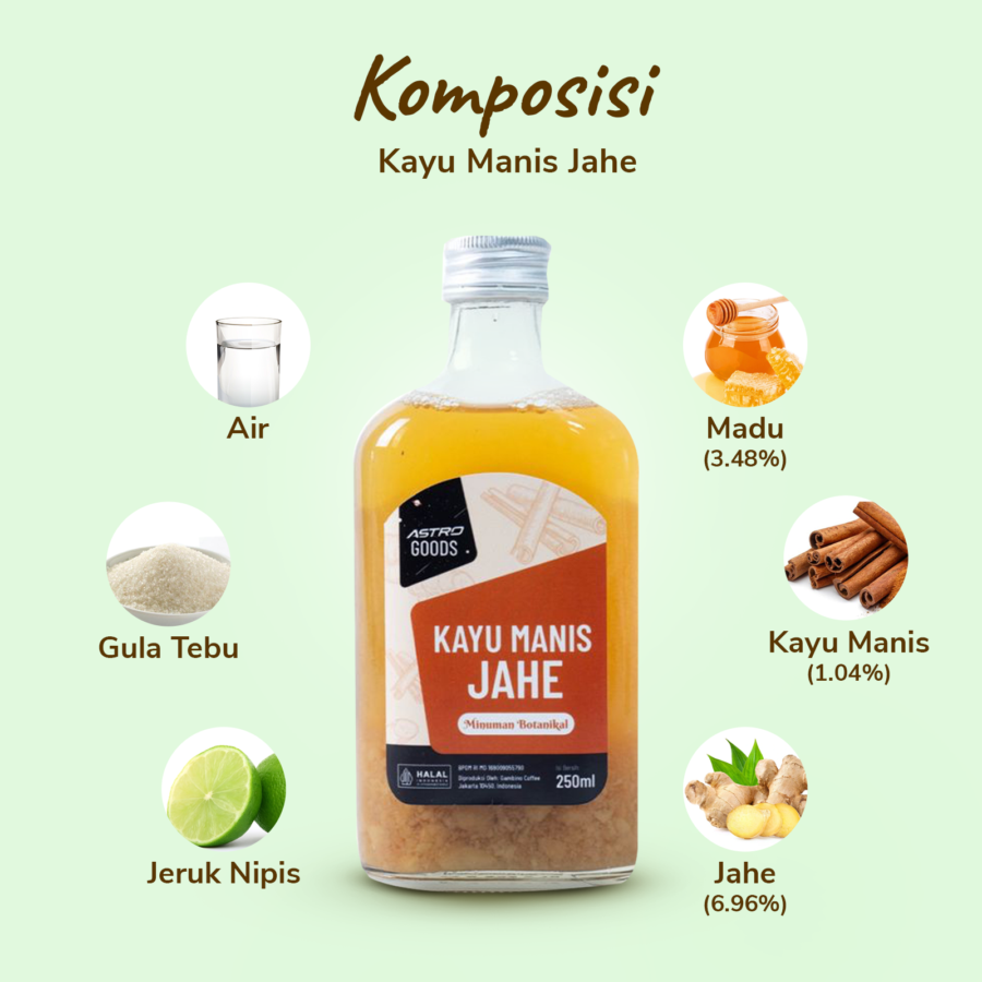 Kayu Manis Jahe Astro Goods 250ml