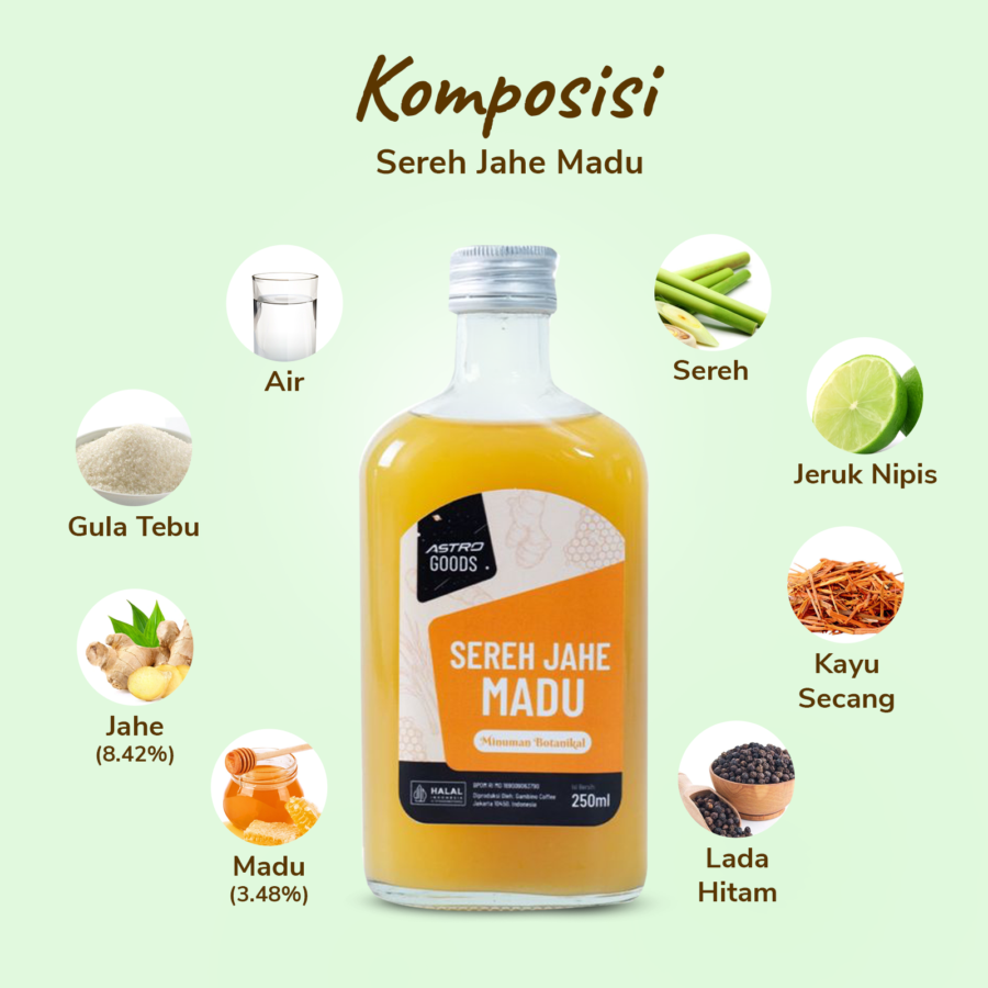 Sereh Jahe Madu Astro Goods 250ml