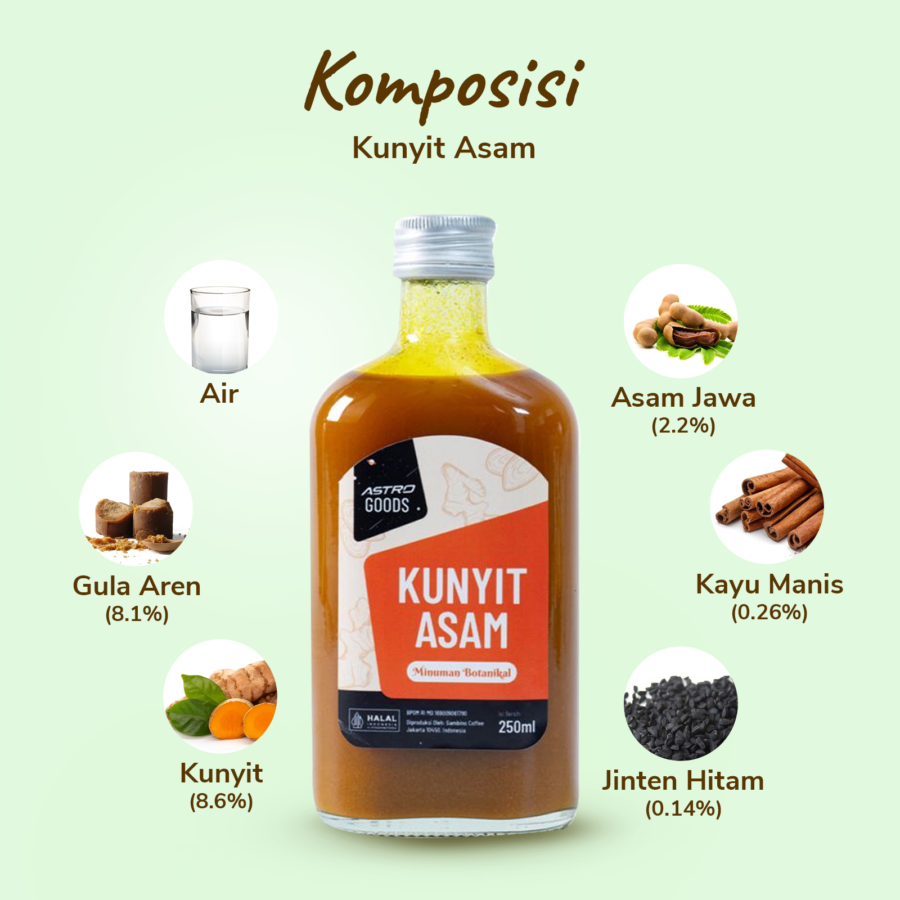 Kunyit Asam Astro Goods 250ml